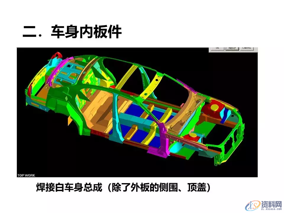 汽车冲压模具设计覆盖件基础知识概括!,模具设计,电商,培训学校,非标,潇洒,第17张 汽车冲压模具设计覆盖件基础知识概括!,汽车冲压模具设计覆盖件基础知识概括!,模具设计,电商,培训学校,非标,潇洒,第17张