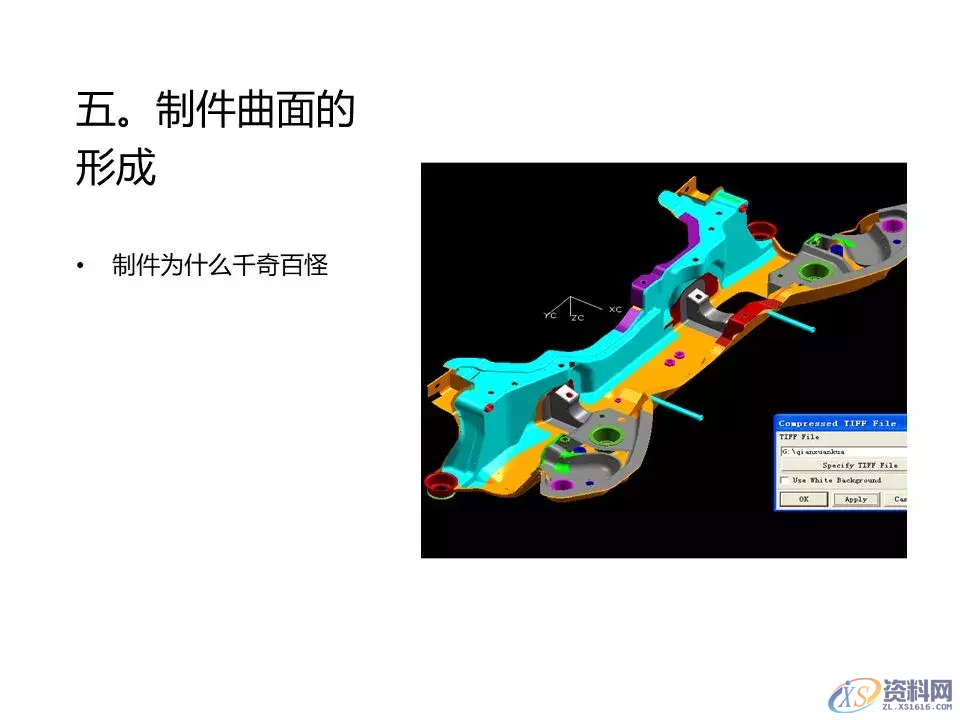 汽车冲压模具设计覆盖件基础知识概括!,模具设计,电商,培训学校,非标,潇洒,第42张 汽车冲压模具设计覆盖件基础知识概括!,汽车冲压模具设计覆盖件基础知识概括!,模具设计,电商,培训学校,非标,潇洒,第42张