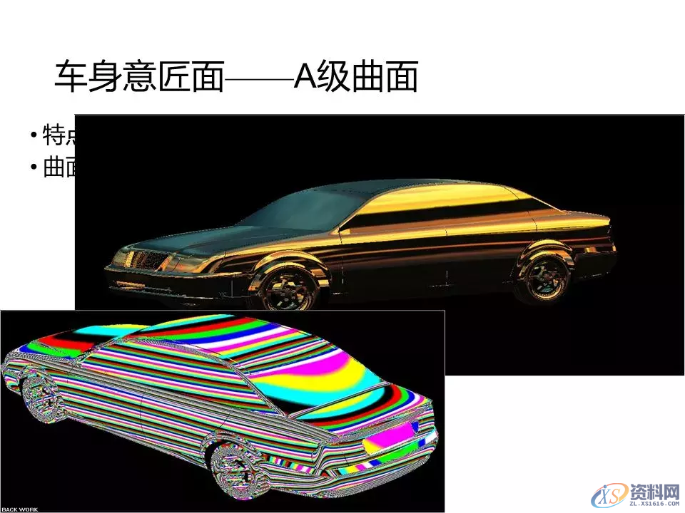 汽车冲压模具设计覆盖件基础知识概括!,模具设计,电商,培训学校,非标,潇洒,第43张 汽车冲压模具设计覆盖件基础知识概括!,汽车冲压模具设计覆盖件基础知识概括!,模具设计,电商,培训学校,非标,潇洒,第43张