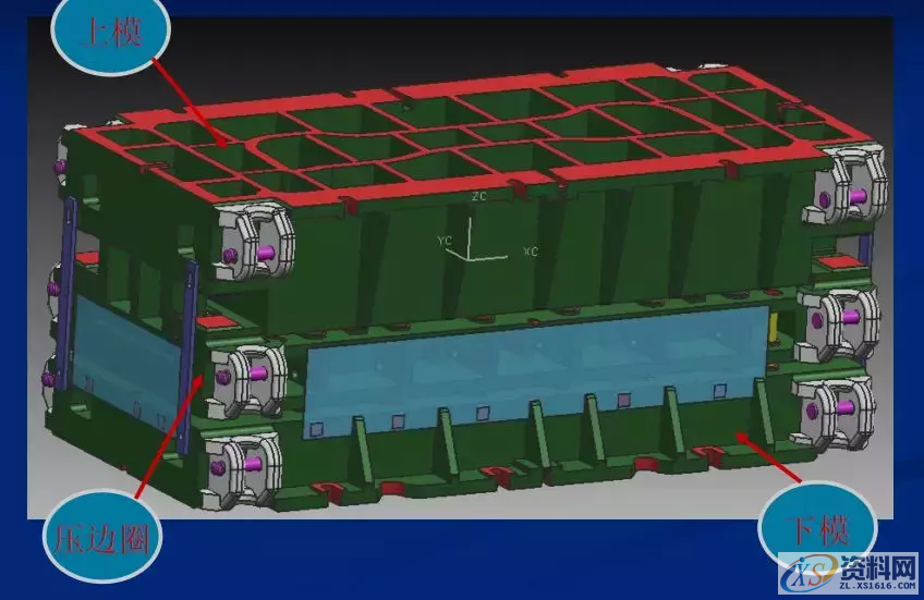 汽车铸件模具基本结构以及拉延模、修边冲孔、翻边整形设计要点 ...,汽车铸件模具基本结构以及拉延模、修边冲孔、翻边整形设计要点,冲孔,设置,第1张