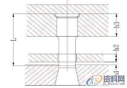 模具冲头怎么设计?,冲头,结构,工件,第5张 模具冲头怎么设计?,冲头,结构,工件,第5张