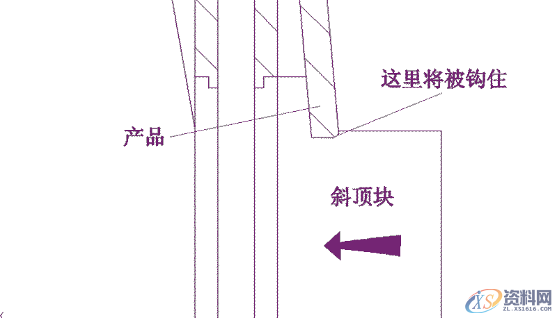 UG高手分享一套经典的模具设计方案,UG高手分享一套经典的模具设计方案,浇口,产品,设计,可以,第5张