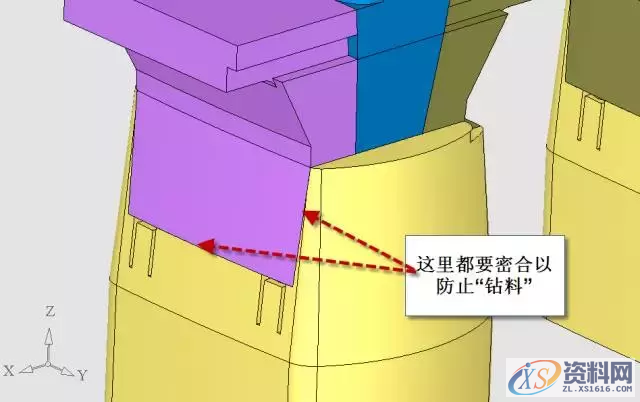 UG高手分享一套经典的模具设计方案,UG高手分享一套经典的模具设计方案,浇口,产品,设计,可以,第31张