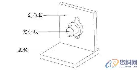 加工精度不稳定?这些可以帮助你!,加工,第12张 加工精度不稳定?这些可以帮助你!,加工,第12张