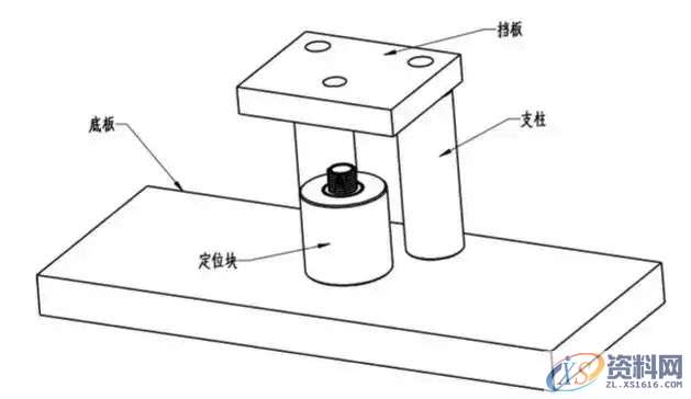 加工精度不稳定?这些可以帮助你!,加工,第8张 加工精度不稳定?这些可以帮助你!,加工,第8张