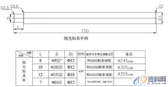 加工精度不稳定?这些可以帮助你!,加工,第10张 加工精度不稳定?这些可以帮助你!,加工,第10张