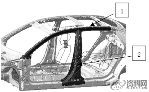 汽车车身设计概述，干货满满,第11张