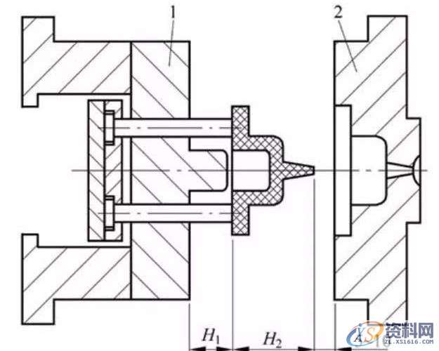 精品模具设计,八大常用注塑模具结构分类,你都知道吗,模具设计,常用,结构,第1张 精品模具设计,八大常用注塑模具结构分类,你都知道吗,模具设计,常用,结构,第1张