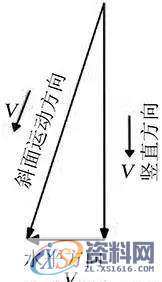 汽车模具资料一线经验总结反式拉钩斜楔冲孔修边复合模设计 ...,冲孔,第6张 汽车模具资料一线经验总结反式拉钩斜楔冲孔修边复合模设计 ...,汽车模具资料一线经验总结反式拉钩斜楔冲孔修边复合模设计,冲孔,第6张