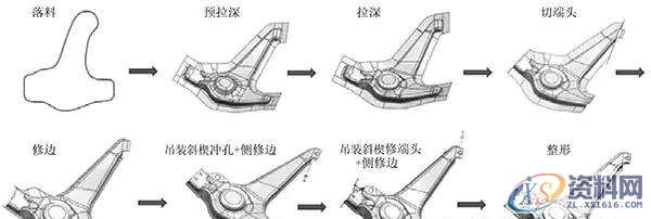 汽车模具资料一线经验总结反式拉钩斜楔冲孔修边复合模设计 ...,冲孔,第3张 汽车模具资料一线经验总结反式拉钩斜楔冲孔修边复合模设计 ...,汽车模具资料一线经验总结反式拉钩斜楔冲孔修边复合模设计,冲孔,第3张