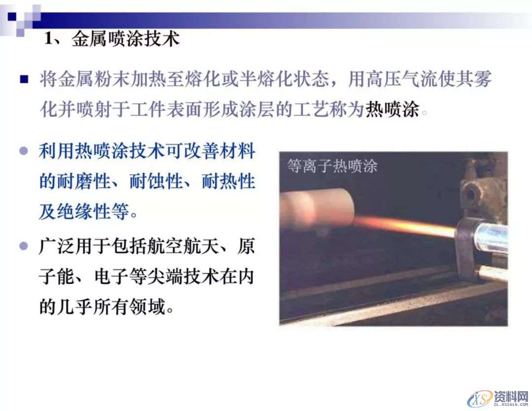 干金属表面处理工艺及技术，干货满满,工艺,第32张