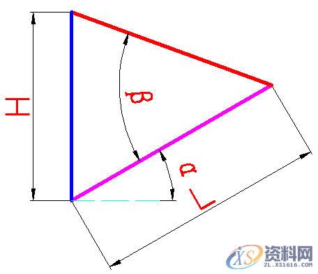自制斜楔常见类型及冲压角度适用斜契形状,方向,冲压,选择,第4张 自制斜楔常见类型及冲压角度适用斜契形状,自制斜楔常见类型及冲压角度适用斜契形状,方向,冲压,选择,第4张