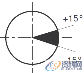 自制斜楔常见类型及冲压角度适用斜契形状,方向,冲压,选择,第14张 自制斜楔常见类型及冲压角度适用斜契形状,自制斜楔常见类型及冲压角度适用斜契形状,方向,冲压,选择,第14张