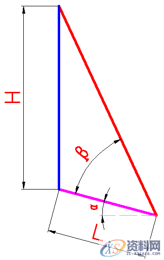 自制斜楔常见类型及冲压角度适用斜契形状,方向,冲压,选择,第6张 自制斜楔常见类型及冲压角度适用斜契形状,自制斜楔常见类型及冲压角度适用斜契形状,方向,冲压,选择,第6张