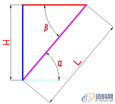 自制斜楔常见类型及冲压角度适用斜契形状,方向,冲压,选择,第10张 自制斜楔常见类型及冲压角度适用斜契形状,自制斜楔常见类型及冲压角度适用斜契形状,方向,冲压,选择,第10张