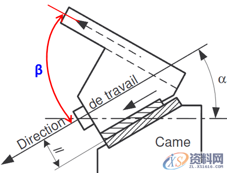 自制斜楔常见类型及冲压角度适用斜契形状,方向,冲压,选择,第11张 自制斜楔常见类型及冲压角度适用斜契形状,自制斜楔常见类型及冲压角度适用斜契形状,方向,冲压,选择,第11张