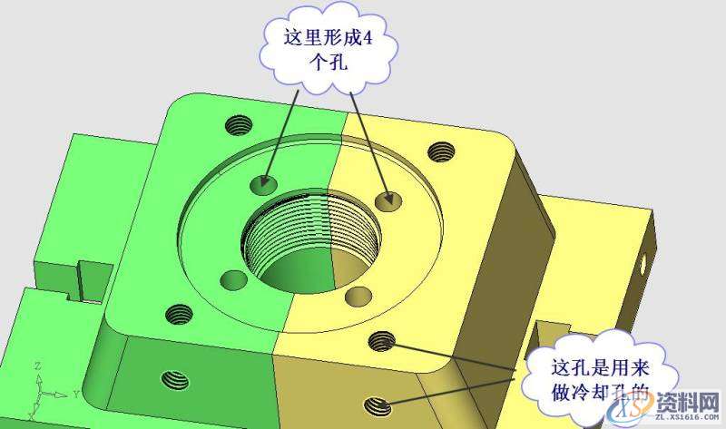 UG高手分享一套图文并茂的螺旋盖模具！,UG高手分享一套图文并茂的螺旋盖模具！,油缸,模板,浇口,制品,第6张