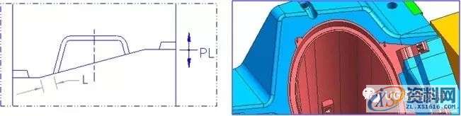 UG模具设计中分型面的设计规范,值得收藏,分型,加工,设计,定位,第3张 UG模具设计中分型面的设计规范,值得收藏,UG模具设计中分型面的设计规范,值得收藏,分型,加工,设计,定位,第3张