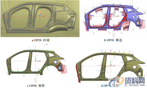 冲压模具工艺及结构控制保证白车身焊接质量，建议收藏！,结构,第3张