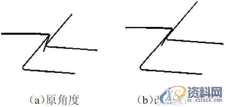 基于Autoform的汽车翼子板回弹补偿方法研究,基于Autoform的汽车翼子板回弹补偿方法研究,零件,变形,曲面,第8张