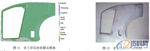 铝车门外板冲压成形工艺分析及试制验证，干货满满！！！,成形,冲压,第13张