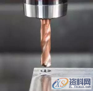 机械钻孔工艺大全,记得收藏!,加工,第1张 机械钻孔工艺大全,记得收藏!,加工,第1张