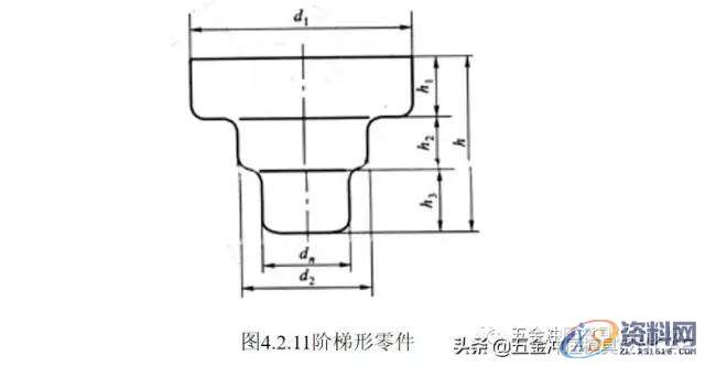 五金模具中的拉伸工艺及拉伸模具设计资料分享，干货满满！！！ ...,拉伸,模具设计,第45张