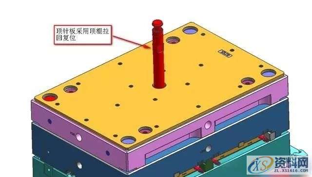 UG模具设计:强复位的作用及运作原理,模具设计,第4张 UG模具设计:强复位的作用及运作原理,模具设计,第4张