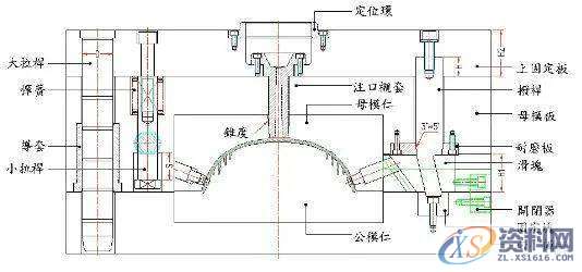 UG模具设计滑块设计要点讲解，建议收藏,图中,下图,第18张
