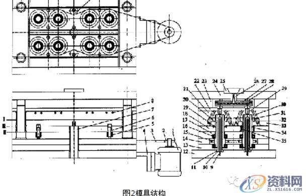 分享给你典型自动脱螺纹注射模设计,干货满满!!!,螺纹,第3张 分享给你典型自动脱螺纹注射模设计,干货满满!!!,螺纹,第3张