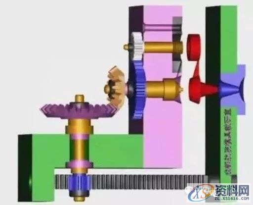 分享给你典型自动脱螺纹注射模设计,干货满满!!!,螺纹,第4张 分享给你典型自动脱螺纹注射模设计,干货满满!!!,螺纹,第4张