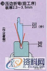 常用折弯机模具组合对照图，非常详细！！！,模具,常用,第19张
