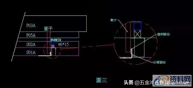 设计设计技巧分享:解决冲孔距离翻边过近的模具结构方案,冲孔,设计,模具,结构,第2张 设计设计技巧分享:解决冲孔距离翻边过近的模具结构方案,设计设计技巧分享:解决冲孔距离翻边过近的模具结构方案,冲孔,设计,模具,结构,第2张
