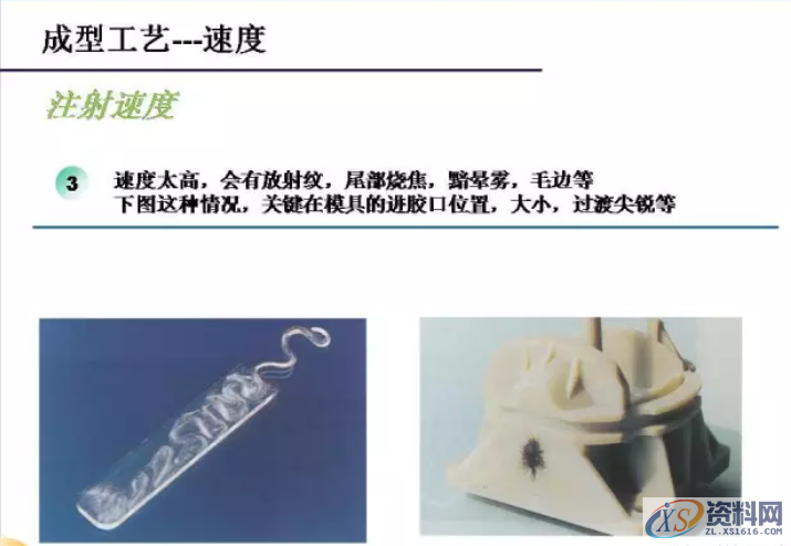 注塑成型工艺与流程,流程,工艺,第22张 注塑成型工艺与流程,注塑成型工艺与流程,流程,工艺,第22张