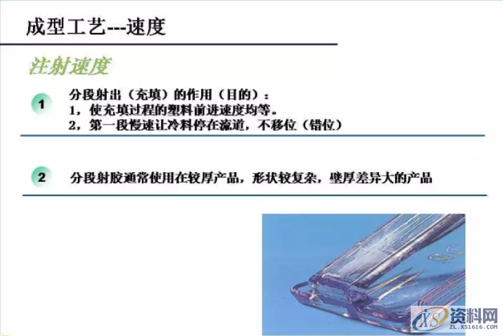 注塑成型工艺与流程,流程,工艺,第23张 注塑成型工艺与流程,注塑成型工艺与流程,流程,工艺,第23张