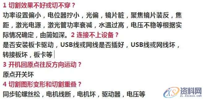 63条激光切割机常见故障及解决方案,建议收藏!!!,培训,设计培训,电商,培训学校,潇洒,第1张 63条激光切割机常见故障及解决方案,建议收藏!!!,培训,设计培训,电商,培训学校,潇洒,第1张
