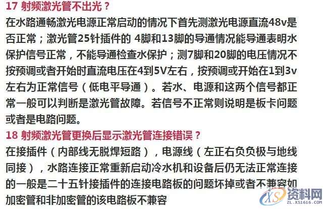 63条激光切割机常见故障及解决方案,建议收藏!!!,培训,设计培训,电商,培训学校,潇洒,第6张 63条激光切割机常见故障及解决方案,建议收藏!!!,培训,设计培训,电商,培训学校,潇洒,第6张