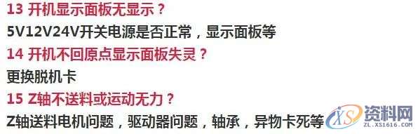 63条激光切割机常见故障及解决方案,建议收藏!!!,培训,设计培训,电商,培训学校,潇洒,第4张 63条激光切割机常见故障及解决方案,建议收藏!!!,培训,设计培训,电商,培训学校,潇洒,第4张
