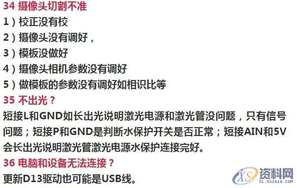63条激光切割机常见故障及解决方案,建议收藏!!!,培训,设计培训,电商,培训学校,潇洒,第17张 63条激光切割机常见故障及解决方案,建议收藏!!!,培训,设计培训,电商,培训学校,潇洒,第17张
