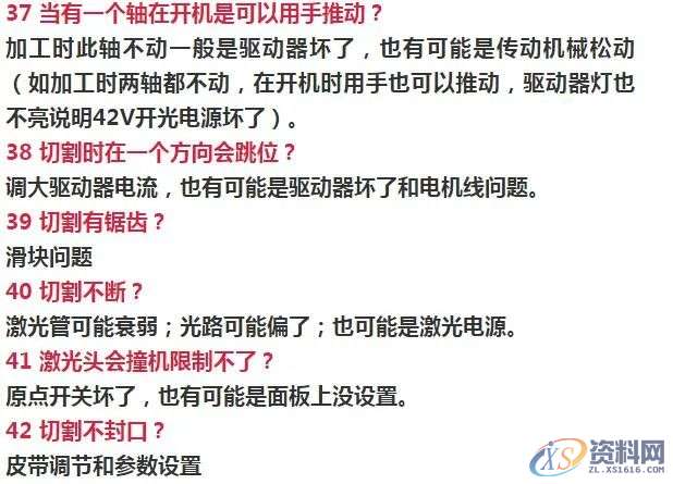 63条激光切割机常见故障及解决方案,建议收藏!!!,培训,设计培训,电商,培训学校,潇洒,第18张 63条激光切割机常见故障及解决方案,建议收藏!!!,培训,设计培训,电商,培训学校,潇洒,第18张