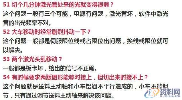 63条激光切割机常见故障及解决方案,建议收藏!!!,培训,设计培训,电商,培训学校,潇洒,第21张 63条激光切割机常见故障及解决方案,建议收藏!!!,培训,设计培训,电商,培训学校,潇洒,第21张