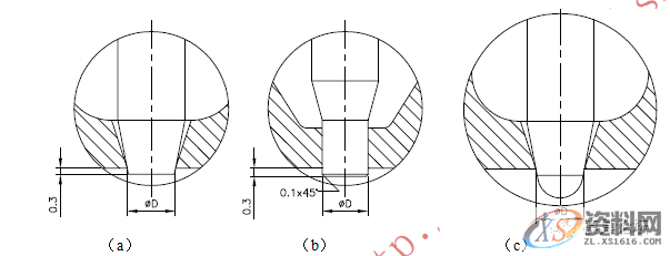 塑胶模具设计：通道盖板针阀式绝热流道注塑模设计要点,塑件,浇口,模具,流道,第9张