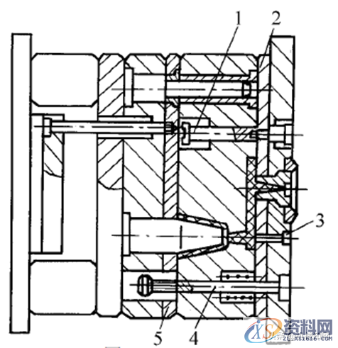 初入模具行业，需要具备哪些基础知识呢？这篇文章分析得很全面 ...一、模具的分类二、注塑模结构：三、注塑模成型原理：四、常见注塑模具类型,初入模具行业，需要具备哪些基础知识呢？这篇文章分析得很全面,模具,成型,第18张