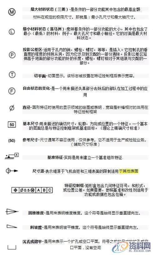 机械图纸该怎么看，测测你是机械行业的内行还是外行？一、机械图纸的种类二、如何看懂机械图纸？,机械图纸该怎么看，测测你是机械行业的内行还是外行？,尺寸,图纸,视图,零件,实线,第7张