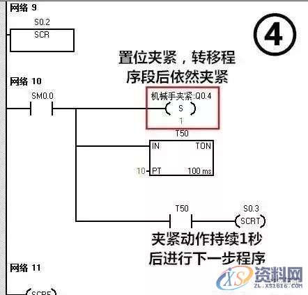 西门子PLC应用实例：简易机械手的PLC控制,西门子PLC应用实例：简易机械手的PLC控制,实例,第10张