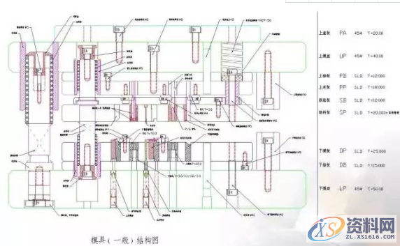 冲压模具总结，有了它冲压模具基本知识全搞懂了,总结的真好，有了它冲压模具基本知识全搞懂了,卸料,冲压,工件,模具,弯曲,第3张