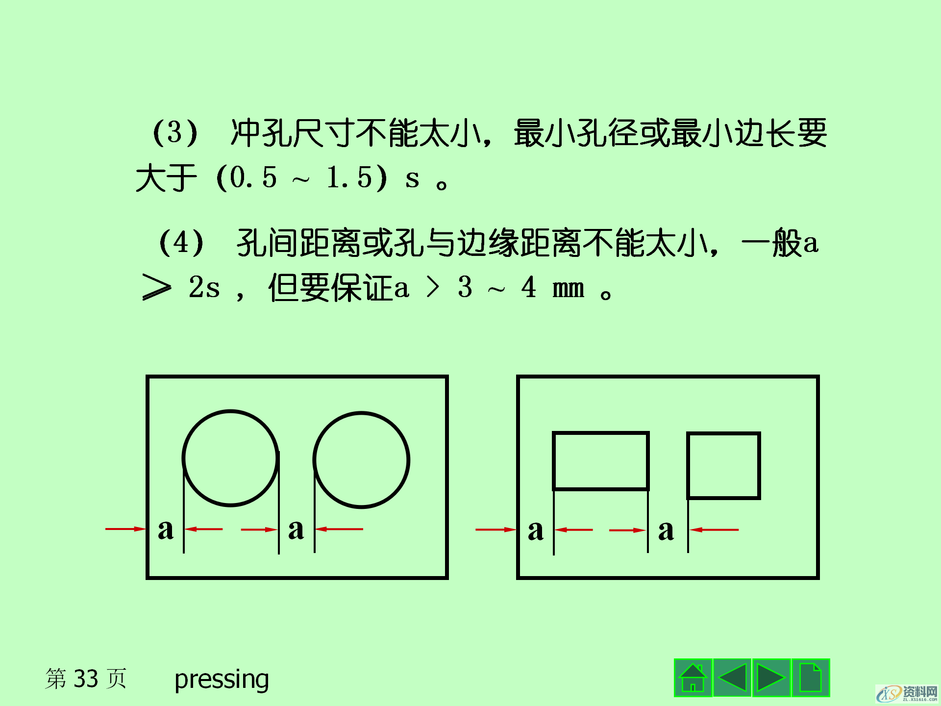 冲压成形的基本工序,冲压产品的结构设计,模具设计,电商,培训学校,非标,潇洒,第33张 冲压成形的基本工序,冲压产品的结构设计,冲压成形的基本工序,冲压模具的结构,冲压产品的结构设计,模具设计,电商,培训学校,非标,潇洒,第33张