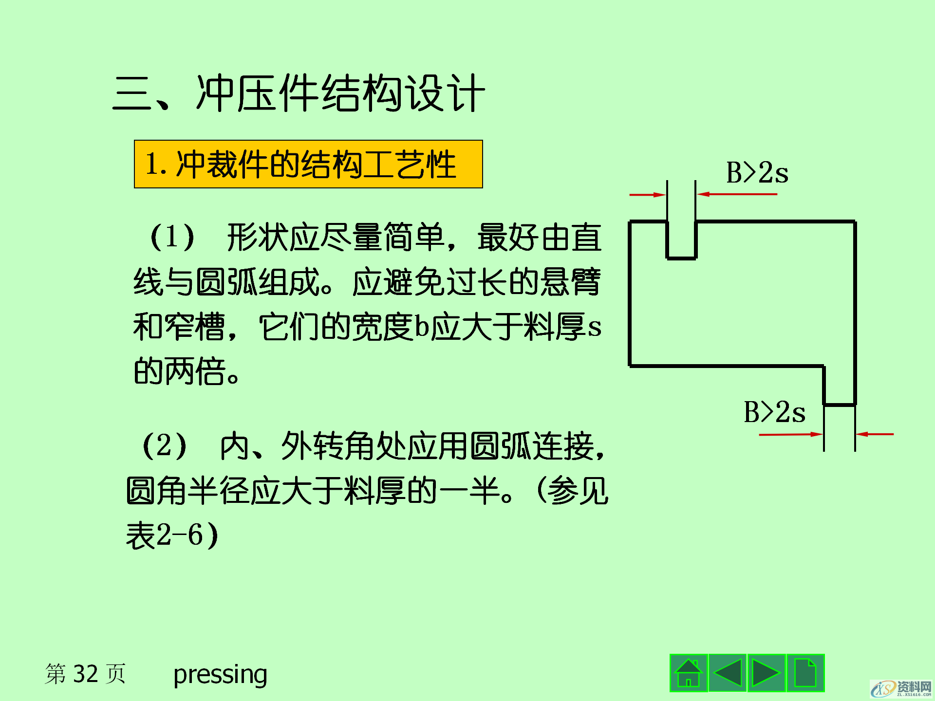 冲压成形的基本工序,冲压产品的结构设计,模具设计,电商,培训学校,非标,潇洒,第32张 冲压成形的基本工序,冲压产品的结构设计,冲压成形的基本工序,冲压模具的结构,冲压产品的结构设计,模具设计,电商,培训学校,非标,潇洒,第32张
