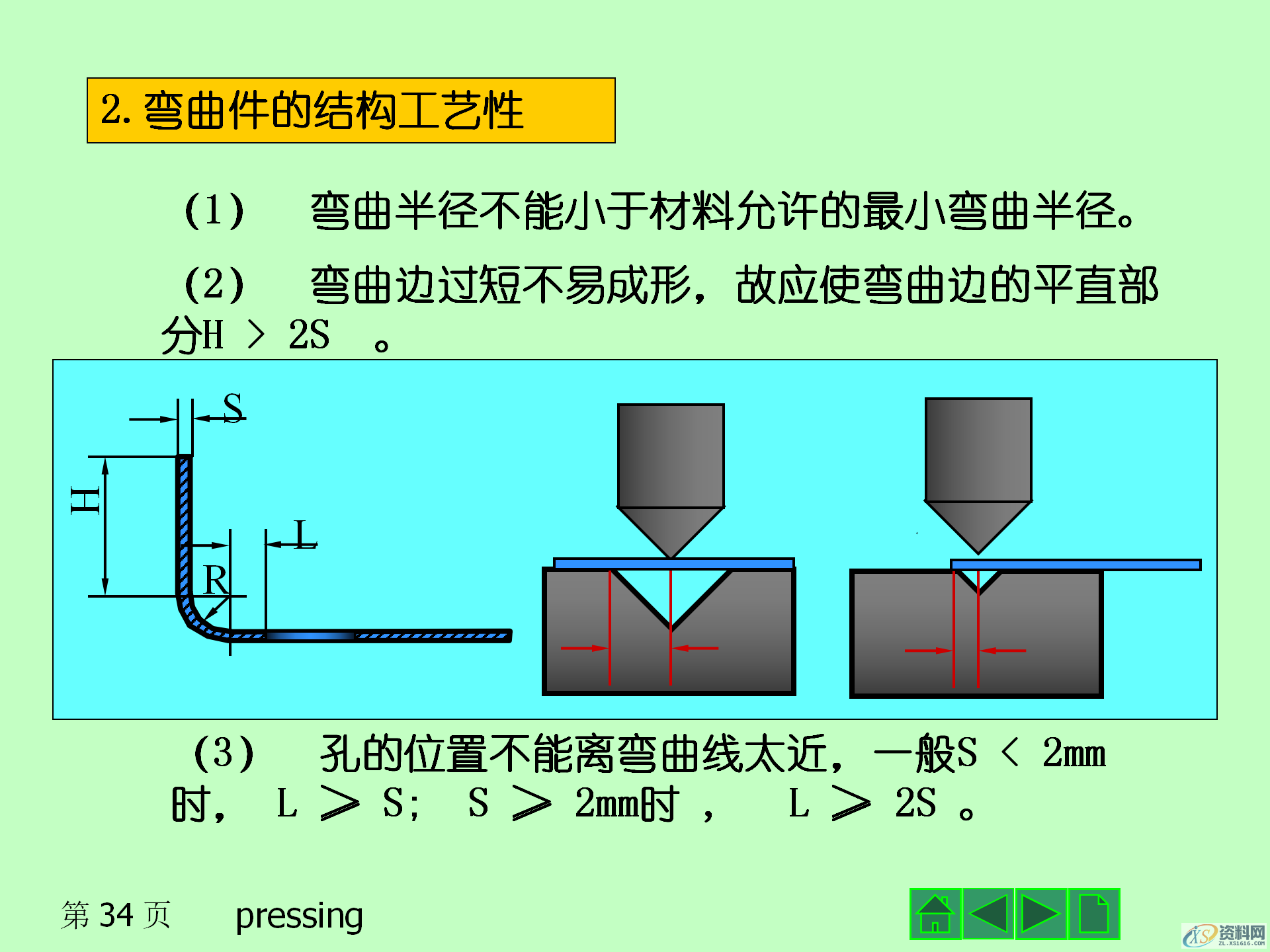 冲压成形的基本工序,冲压产品的结构设计,模具设计,电商,培训学校,非标,潇洒,第34张 冲压成形的基本工序,冲压产品的结构设计,冲压成形的基本工序,冲压模具的结构,冲压产品的结构设计,模具设计,电商,培训学校,非标,潇洒,第34张