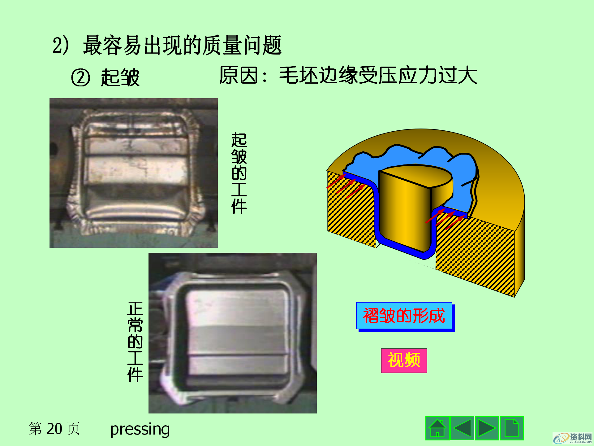 冲压成形的基本工序,冲压产品的结构设计,模具设计,电商,培训学校,非标,潇洒,第20张 冲压成形的基本工序,冲压产品的结构设计,冲压成形的基本工序,冲压模具的结构,冲压产品的结构设计,模具设计,电商,培训学校,非标,潇洒,第20张